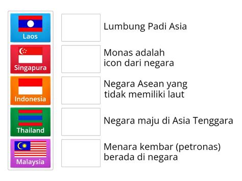 Ciri-ciri Negara ASEAN Berbentuk Pulau